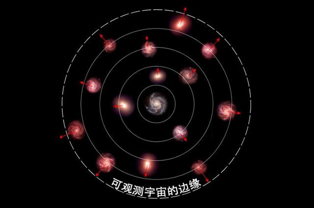 宇宙如何从虚无中诞生？112 / 作者:13633808 / 帖子ID:50379