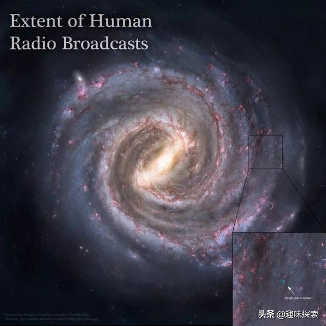 寻找地外生命方式改变了？突破聆听计划改用光学信号搜寻外星人278 / 作者:13633808 / 帖子ID:50439