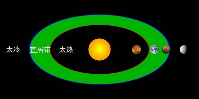 宇宙偌大，外星人却遍访无踪，究竟他们何去何从？159 / 作者:fishbiscuit456 / 帖子ID:50451