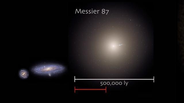 盘点宇宙中的各种星体之最，宇宙那么大，我想去看看225 / 作者:nestnall / 帖子ID:50485