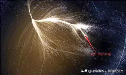 宇宙到底有多大？地图形象说明337 / 作者:fishbiscuit456 / 帖子ID:50509