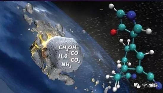 被刻意掩盖的事实，人类起源的真相445 / 作者:印度大拿 / 帖子ID:50545