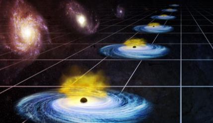 暗物质真的存在吗？宇宙你好172 / 作者:5674152 / 帖子ID:50546