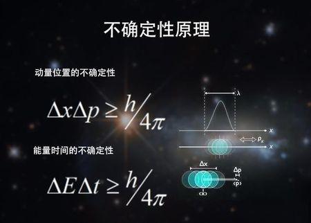 人类会有一天认识到宇宙的所有吗？当然会，但不可能是全部672 / 作者:zzz222 / 帖子ID:50551