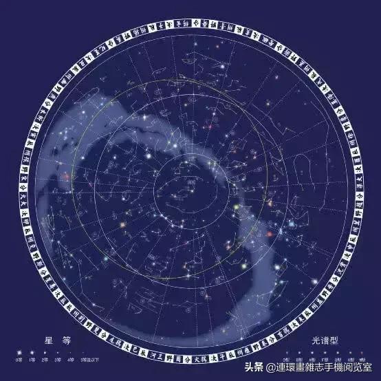 千年前古人已揭示宇宙诞生奥秘，现代科学证实，远古神话并非虚拟87 / 作者:TejUKCJa / 帖子ID:50566