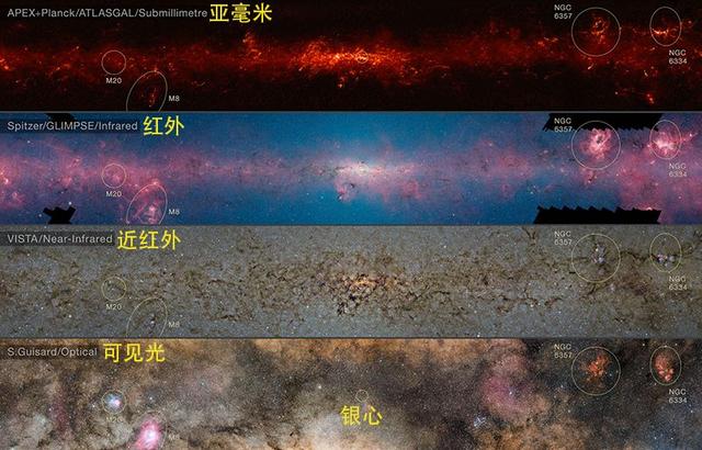 为什么看不到银河系中心的黑洞？964 / 作者:zhoujingli / 帖子ID:50568