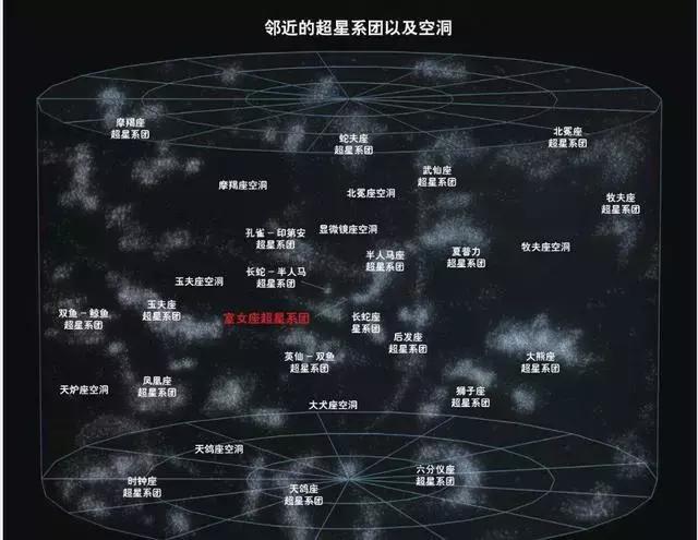 宇宙也并非最大，和宇宙外相比或像一个原子107 / 作者:twxd / 帖子ID:50635
