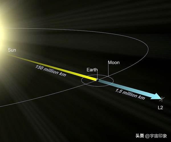 直径3100公里却拥有比地球还多的水，最有潜力的生命星球正被照亮247 / 作者:GRcSXZPy / 帖子ID:50638