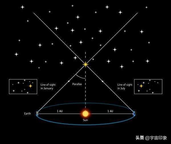 直径3100公里却拥有比地球还多的水，最有潜力的生命星球正被照亮922 / 作者:GRcSXZPy / 帖子ID:50638