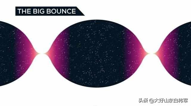宇宙的终点是什么？297 / 作者:darny / 帖子ID:50643