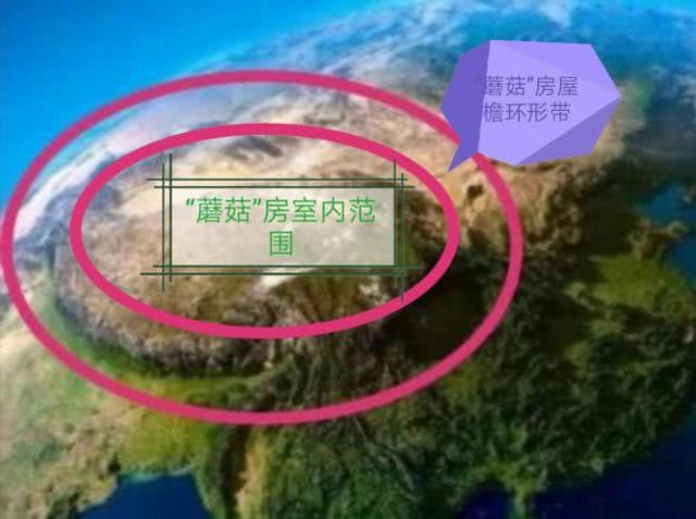 青藏高原是世界文明的起源地    寻找失落的伊甸园之一583 / 作者:dsadsadsasd / 帖子ID:50668