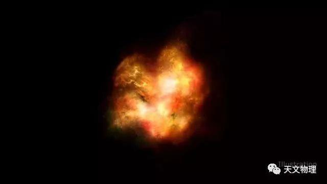 远古星系是如何照亮宇宙的？包含了太多宇宙奥秘640 / 作者:一条龙 / 帖子ID:50832