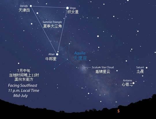 宇宙中最大的星球有大多？大到丧心病狂大到你怀疑人生345 / 作者:CCouQPvx / 帖子ID:50872