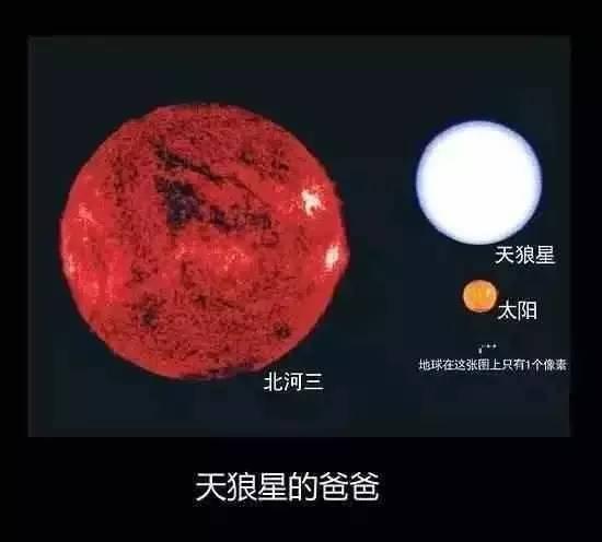 宇宙中最大的星球有大多？大到丧心病狂大到你怀疑人生881 / 作者:CCouQPvx / 帖子ID:50872