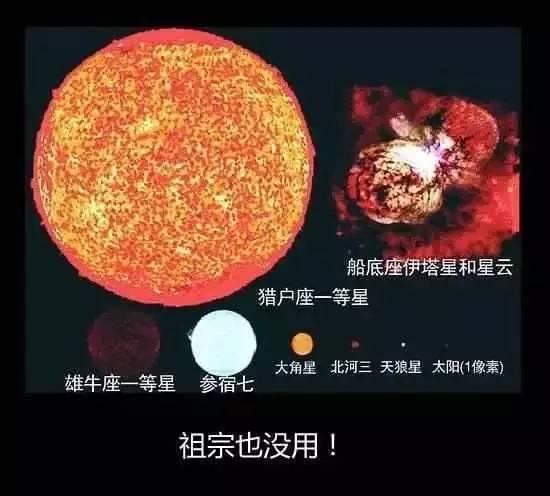 宇宙中最大的星球有大多？大到丧心病狂大到你怀疑人生3 / 作者:CCouQPvx / 帖子ID:50872