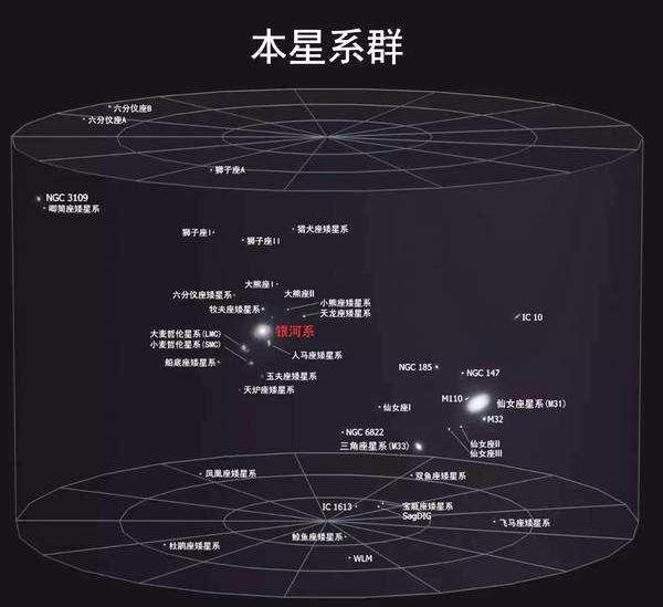 只要能想象这个概率，你如果还认为没有外星人就真的说不通了35 / 作者:lillian0630 / 帖子ID:50876