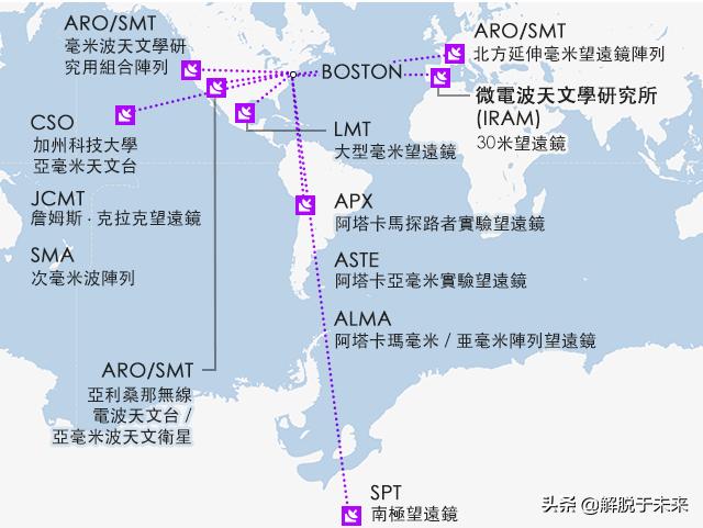 黑洞首图亮相人类之前的猜想是对是错747 / 作者:daomei / 帖子ID:50894