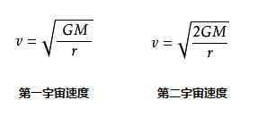 很多恒星质量比黑洞都要大，黑洞一毛不拔！为什么恒星还能发光？449 / 作者:tgboler / 帖子ID:50903