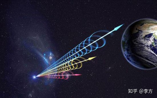 加拿大连续十三次收到无线电波，有科学家认为可能是外星文明283 / 作者:iabajofbwe / 帖子ID:50905