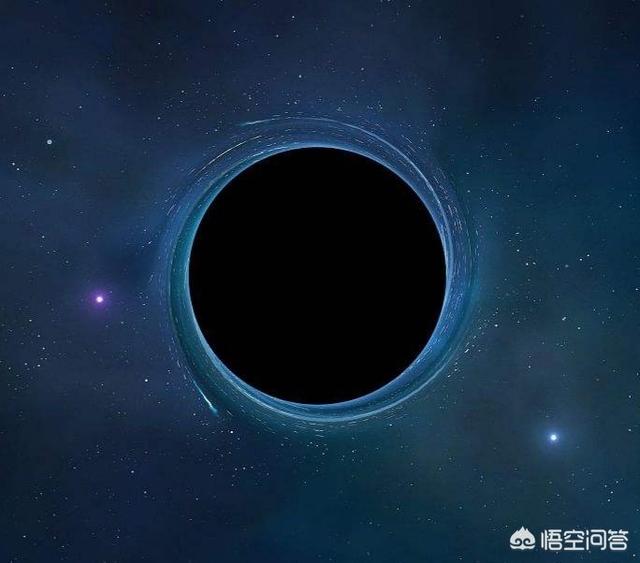 黑洞是体积无限小、质量无限大的奇点，那为什么黑洞会有视界大小之分？381 / 作者:pvrdxwsqhl / 帖子ID:50909