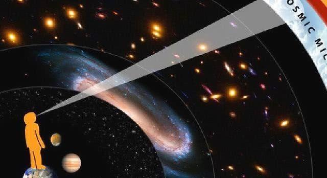 宇宙外面到底是什么？128 / 作者:印度大拿 / 帖子ID:50913