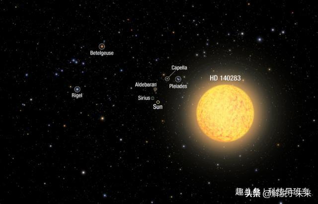 天体之间的秘密，宇宙中的八大最，看完才知道人类多么渺小628 / 作者:2125326 / 帖子ID:50922