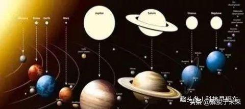 宇宙中的天体、星系为什么会漂浮在空中呢？科学家来解释个中奥秘755 / 作者:LLL_111 / 帖子ID:50932