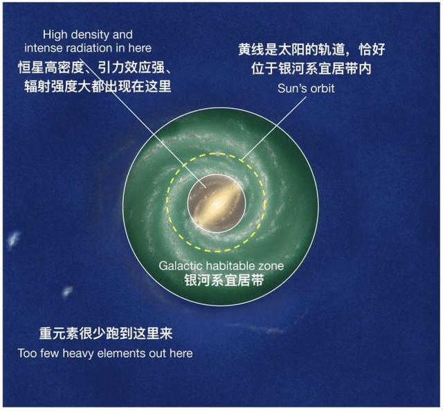 银河系中心，是一个光都无法逃逸的黑洞，银心为什么还如此明亮？987 / 作者:bdlove / 帖子ID:50936