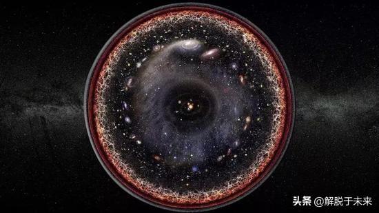 宇宙是如何开始的？起源是什么？864 / 作者:any941 / 帖子ID:51026