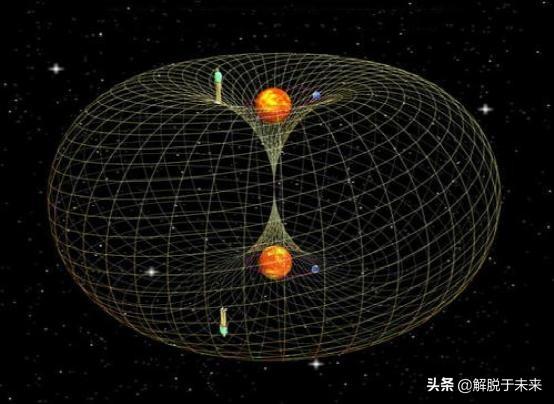 科学家首次发现平行世界的光线，人类追踪其源头，或找到宇宙边界842 / 作者:流氓插件 / 帖子ID:51033