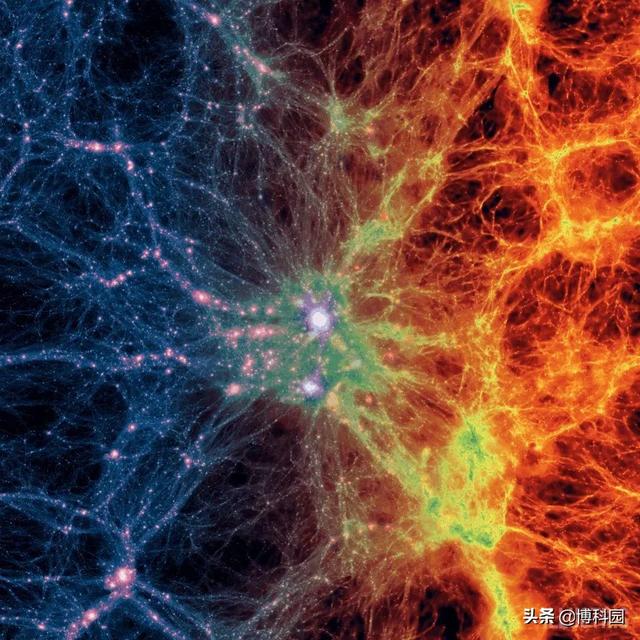 宇宙中的暗物质找不到，科学家又想出了“热暗物质”模型589 / 作者:ejinjing / 帖子ID:51042