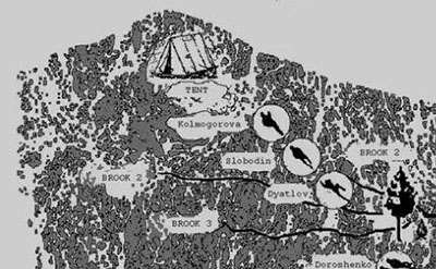 1959年前苏联Dyatlov事件，登山队误入军事基地被屠杀754 / 作者:网上的人生 / 帖子ID:51248