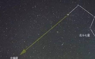 天狼星系外星人传授古多贡人天文知识，山洞人懂天文知识171 / 作者:UFO来啦 / 帖子ID:61059