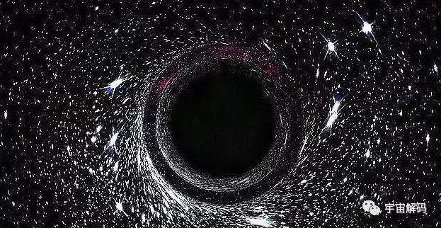 宇宙一半的物质都被黑洞吸收了53 / 作者:keajoo / 帖子ID:51270