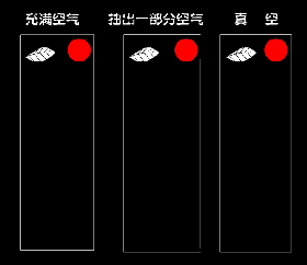宇宙动物园理论，揭示了人类为何没有发现外星人967 / 作者:twxd / 帖子ID:51294