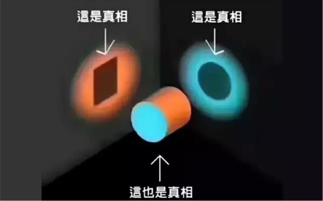 上帝和宇宙意志存在吗？816 / 作者:LLL_111 / 帖子ID:51336