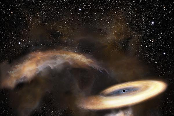 邻近宇宙最大黑洞被发现，距地球仅7亿光年824 / 作者:wyo315 / 帖子ID:51337