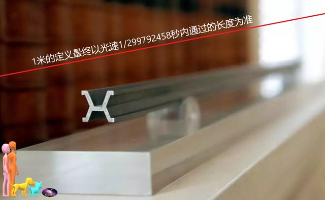 请记住：光年既是宇宙大尺度距离单位，也与时间脱不了干系414 / 作者:everloses / 帖子ID:51362