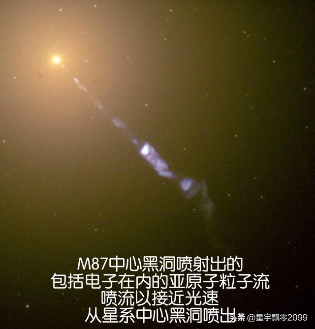 宇宙中的超级能量58 / 作者:流氓插件 / 帖子ID:51380