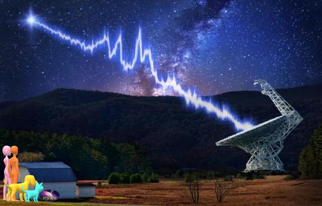 美国正在研究外星人，与人类是不是宇宙中唯一文明体毫无关系155 / 作者:dsadsadsasd / 帖子ID:51387