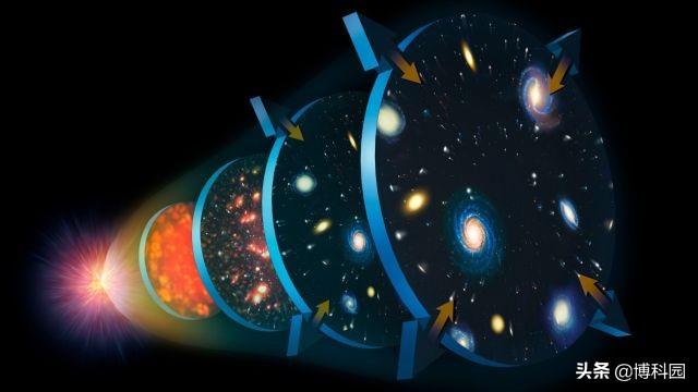 “宇宙机器”模拟超过800万种宇宙，只为揭示星系的演化995 / 作者:daomei / 帖子ID:51390