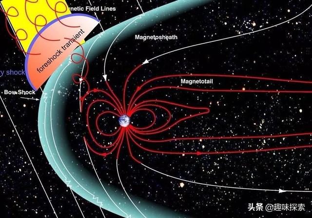 高达10万电子伏特，地球的外太空发现有“杀手电子”，或遍布宇宙330 / 作者:levin2008 / 帖子ID:51393