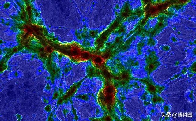 为了揭示星系的演化，科学家花费大力气，模拟了超过800万种宇宙424 / 作者:印度大拿 / 帖子ID:51395