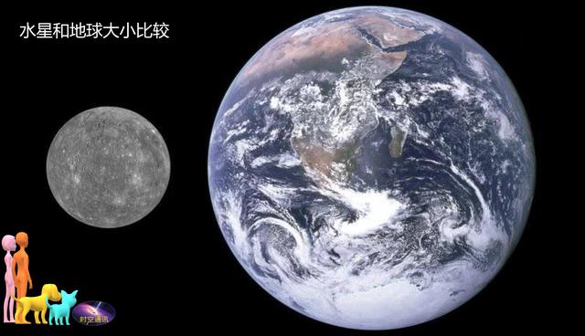“有些人”老说月球、火星、金星、水星有外星人活动，你相信吗？592 / 作者:dzlqsq / 帖子ID:51444