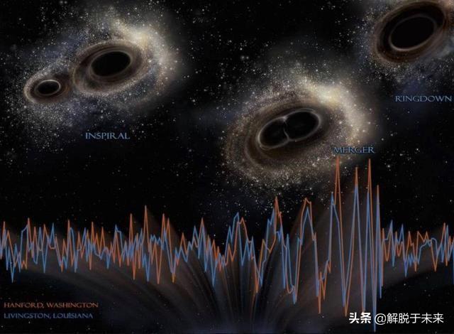 因光速的限制，我们只能看见宇宙的内部，所以宇宙之外仍是未知的118 / 作者:spiegesq / 帖子ID:51451