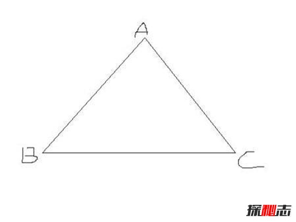 等腰三角形悖论：所有的三角形都是等腰三角形375 / 作者:明明是我 / 帖子ID:53956