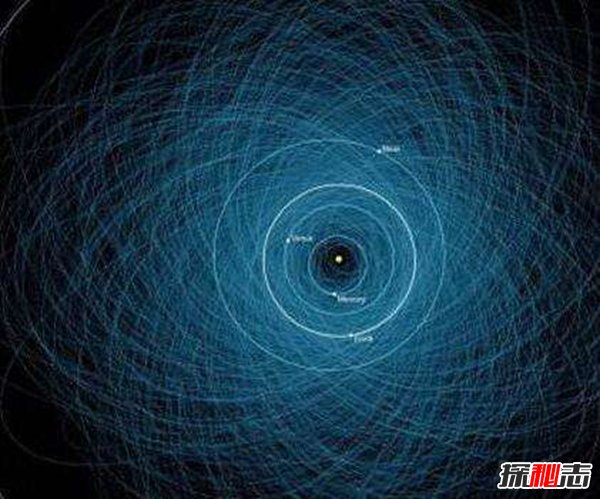 日本探测器隼鸟2号惊人发现 小行星龙宫曾有水707 / 作者:网上的人生 / 帖子ID:51620