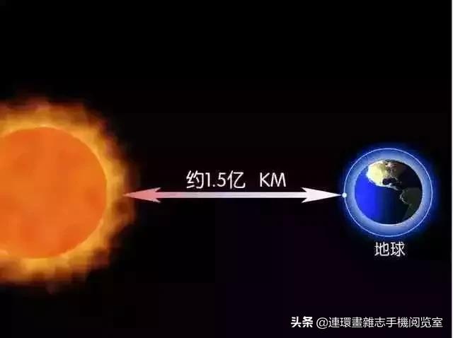 若将太阳比作细菌，整个宇宙有多大？524 / 作者:zero_river / 帖子ID:51676