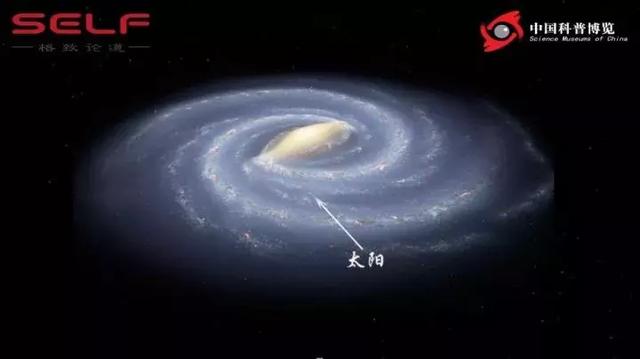 暗物质或出现于宇宙大爆炸之前，暗物质的物理性质是什么？741 / 作者:華大夫 / 帖子ID:51680