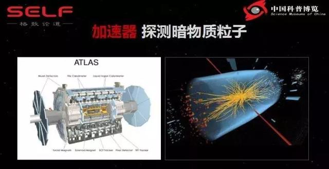 暗物质或出现于宇宙大爆炸之前，暗物质的物理性质是什么？15 / 作者:華大夫 / 帖子ID:51680